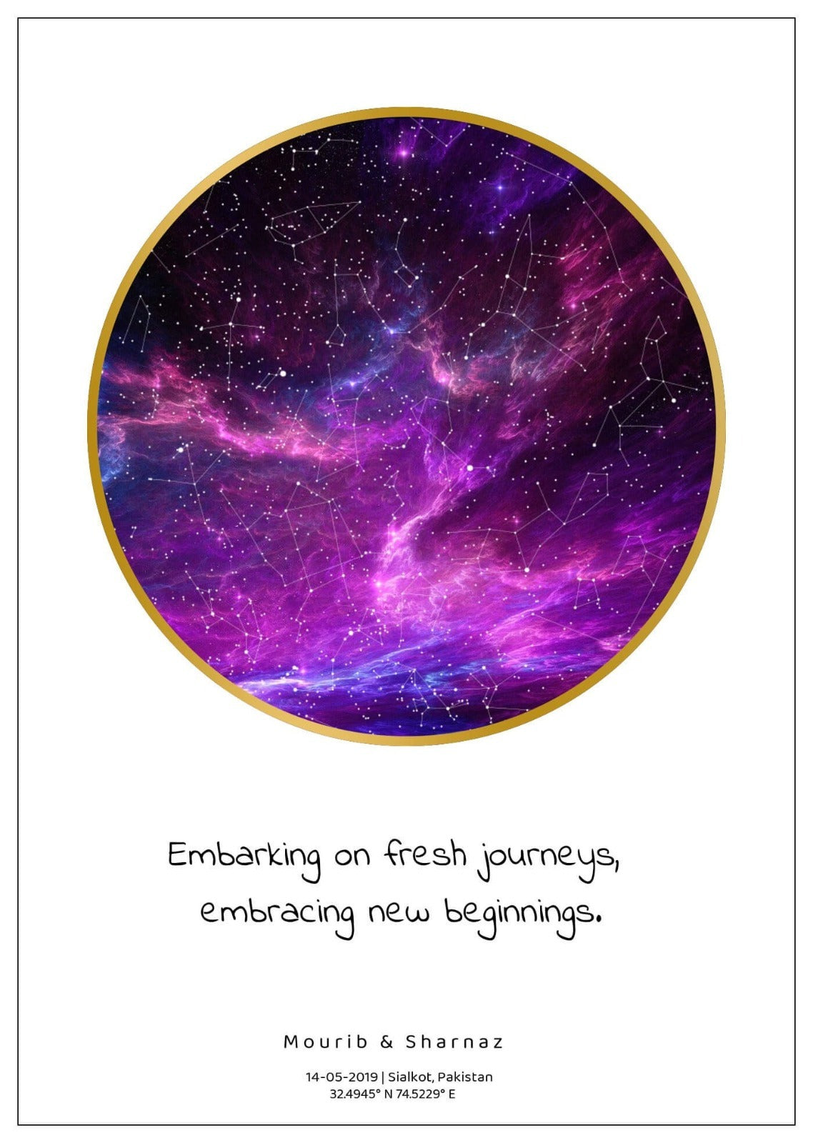 Lavender Star Map Poster - Customizable