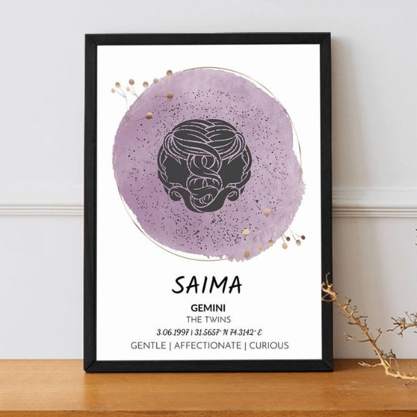 Custom Celestial Horoscope Frame from Gift Studio