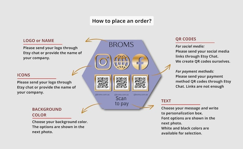 Custom Acrylic QR Code Social Media Sign – Personalized Business Display for Restaurants, Salons, and Retail